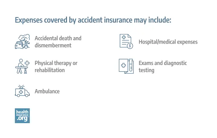 Expenses covered by accident insurance may include: Accidental death and dismemberment, Hospital/medical expenses, Physical therapy or rehabilitation, Exams and diagnostic testing, and Ambulance
