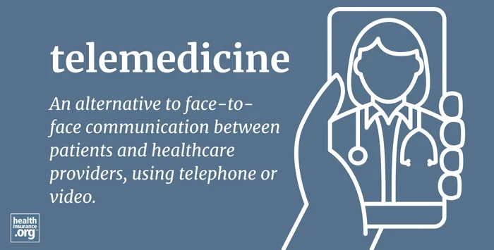 infographic regarding telemedicine
