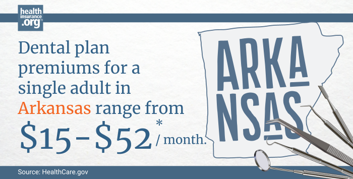 Arkansas dental insurance premiums