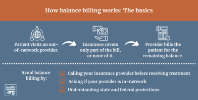 Relief from the shock of ‘surprise medical bills’? photo