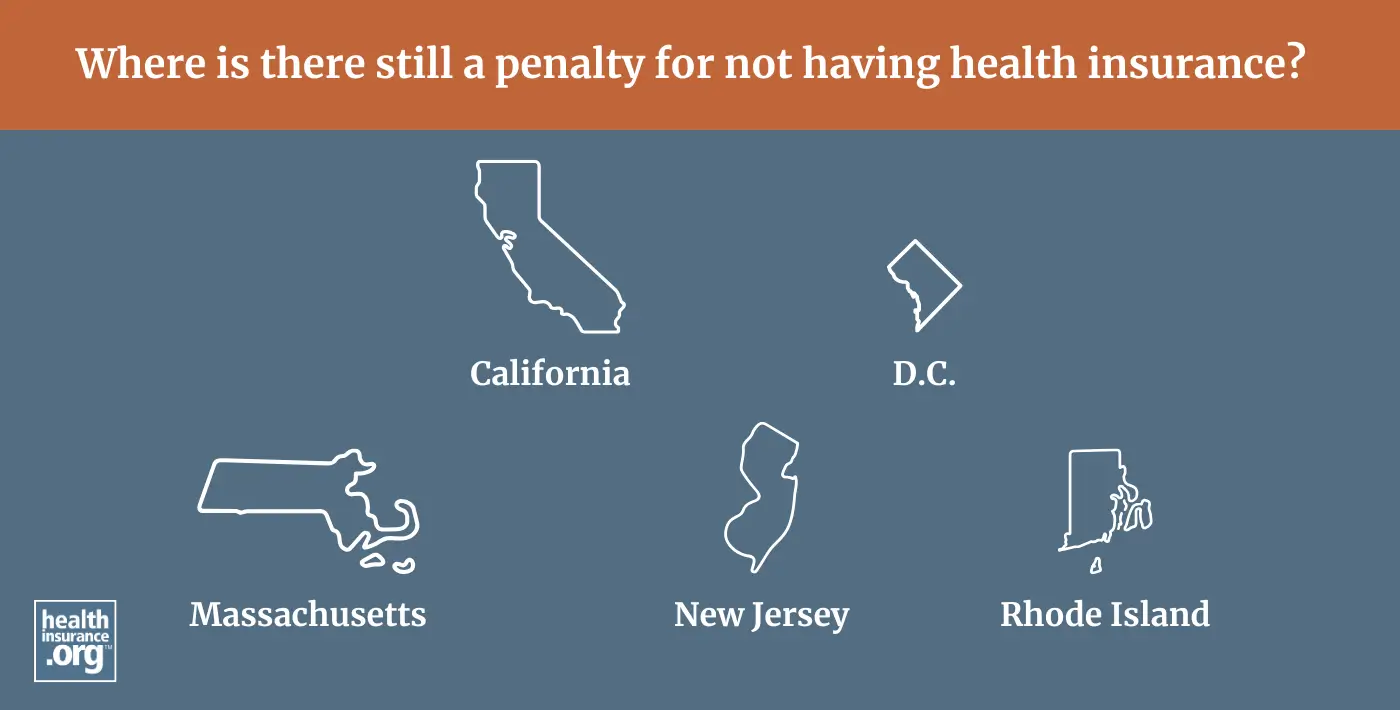 Individual mandate infographic