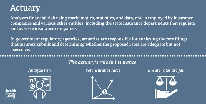 actuary infographic