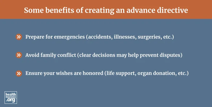 advance directive infographic