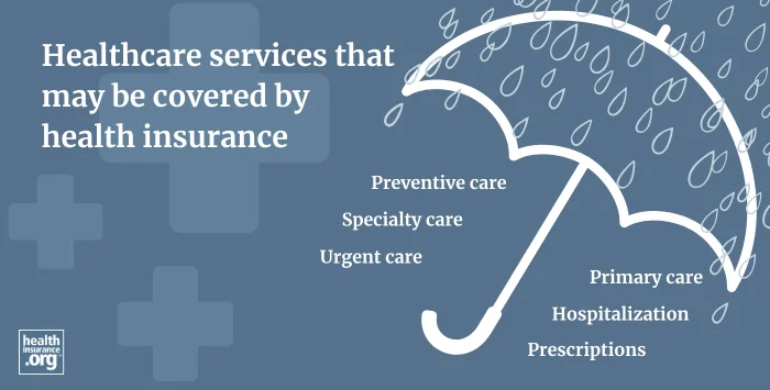 healthcare infographic