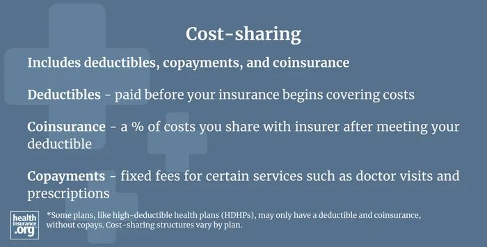 cost sharing infographic