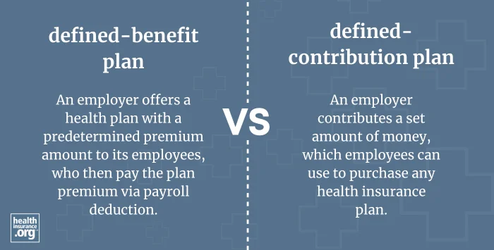 Infographic regarding defined benefit plans
