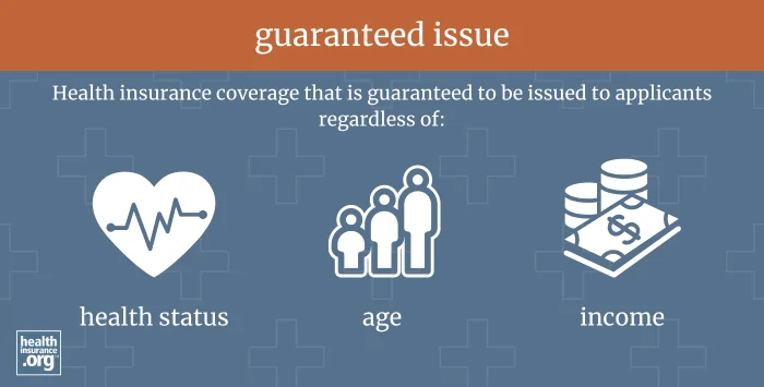 Infographic regarding guaranteed issue