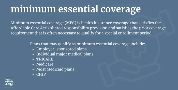 infographic regarding minimum essential coverage