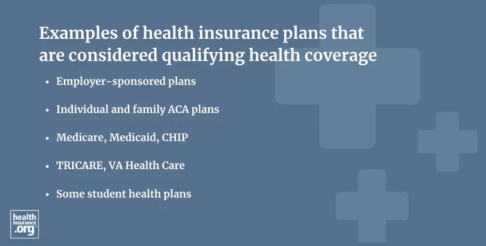 qualifying health coverage infographic