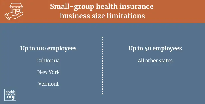 small-group health insurance infographic