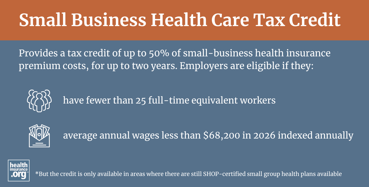 Infographic regarding Small Business Health Care Tax Credits