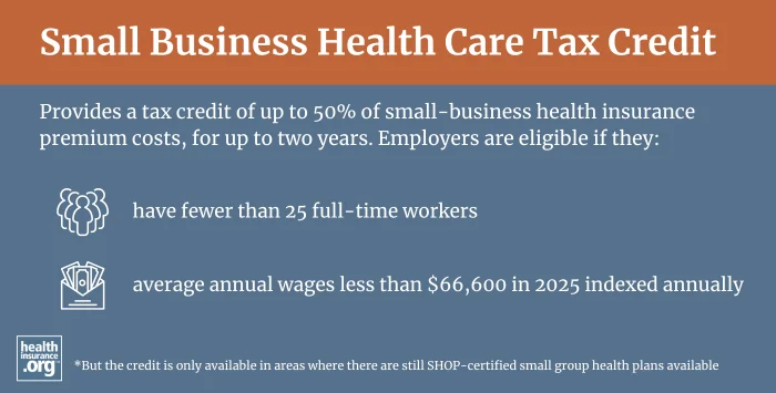 Infographic regarding Small Business Health Care Tax Credits