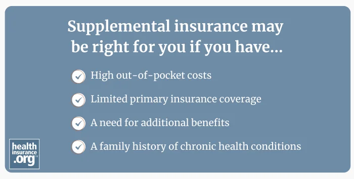 Supplemental insurance may be right for you if you have... High out-of-pocket costs Limited primary insurance coverage A need for additional benefits A family history of chronic health conditions