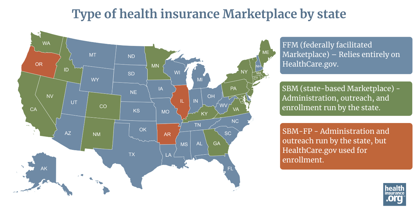 type of health insurance Marketplace by state infographic