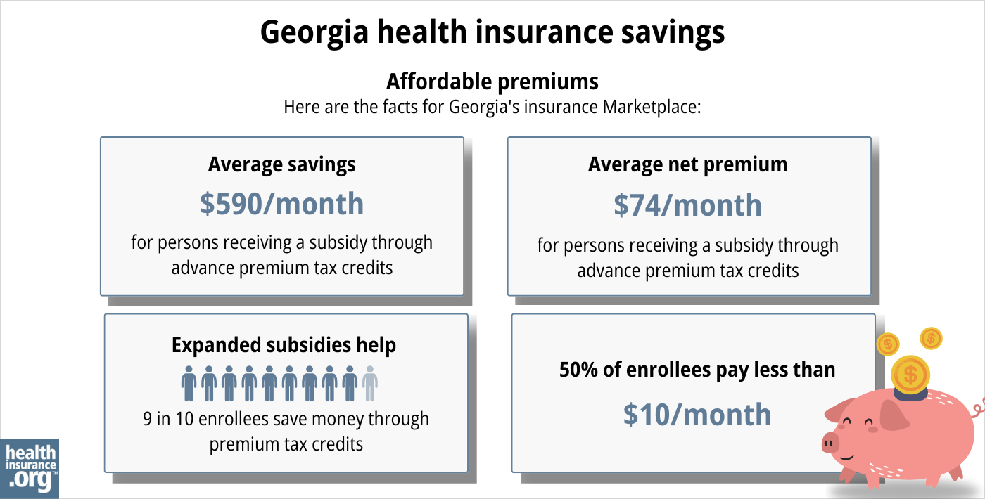 Georgia health insurance Marketplace 2025 infographic. Average subsidy savings is $590 per month for a person receiving a subsidy through advance premium tax credits. Average net premium is $74 per month for a person receiving a subsidy through advance premium tax credits. Expanded subsidies help 9 in 10 enrollees save money though premium tax credits. 50% of enrollees pay premiums of less than $10 per month.