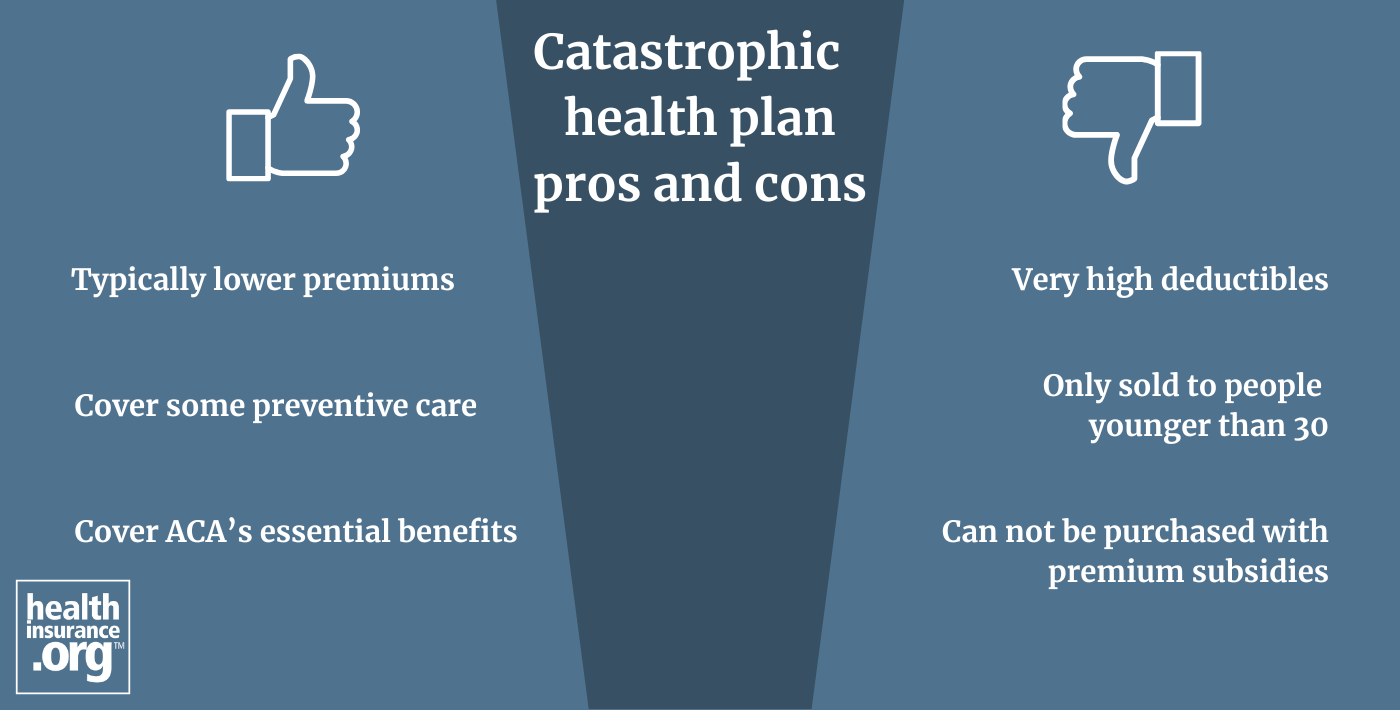 catastrophic health plan infographic