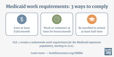 One Big Beautiful Bill Act brings sweeping changes to health coverage