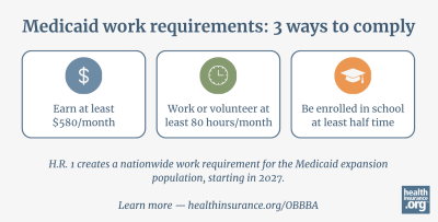 One Big Beautiful Bill Act brings sweeping changes to health coverage photo