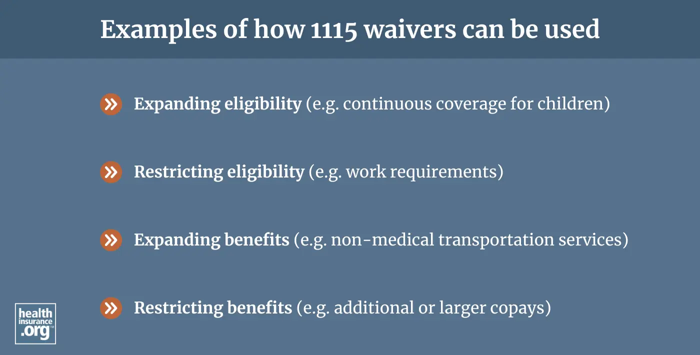 1115 waiver infographic