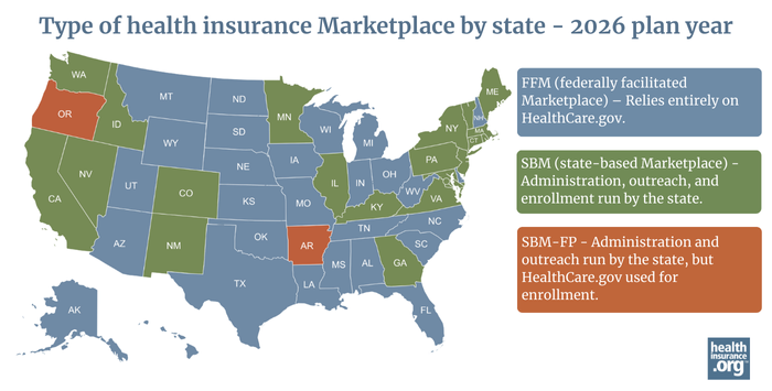 Type of health insurance Marketplace by state map