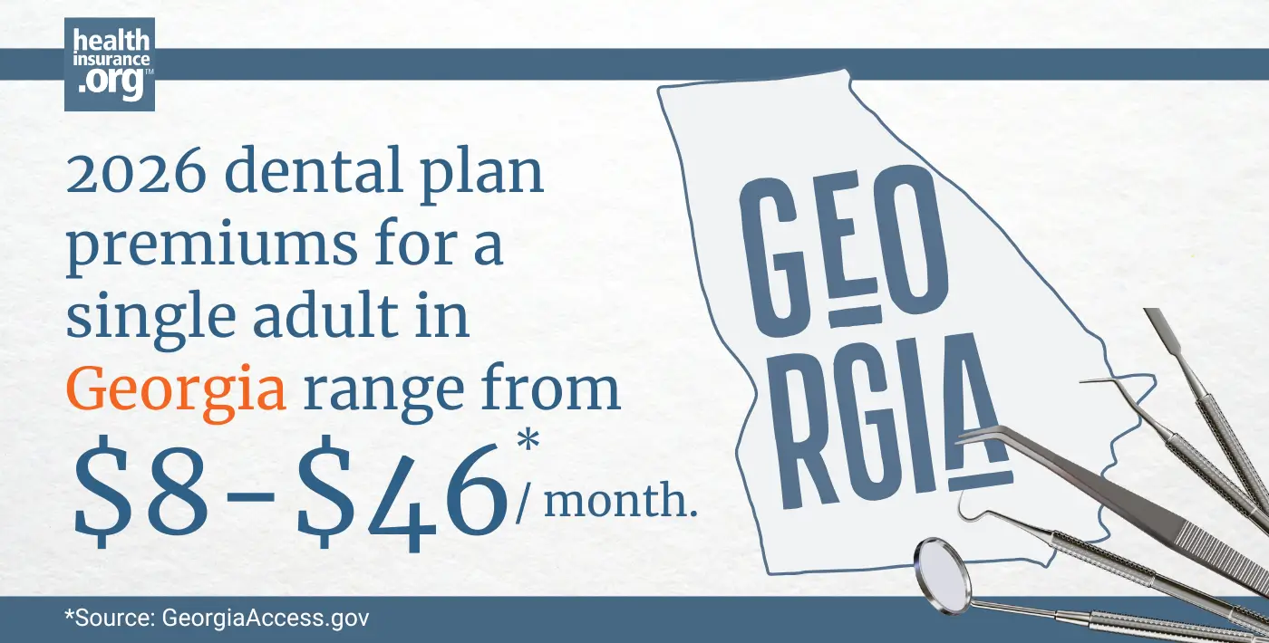 Infographic with the text 2026 dental plan premiums for a single adult in Georgia rage from $8 to $46 per month.