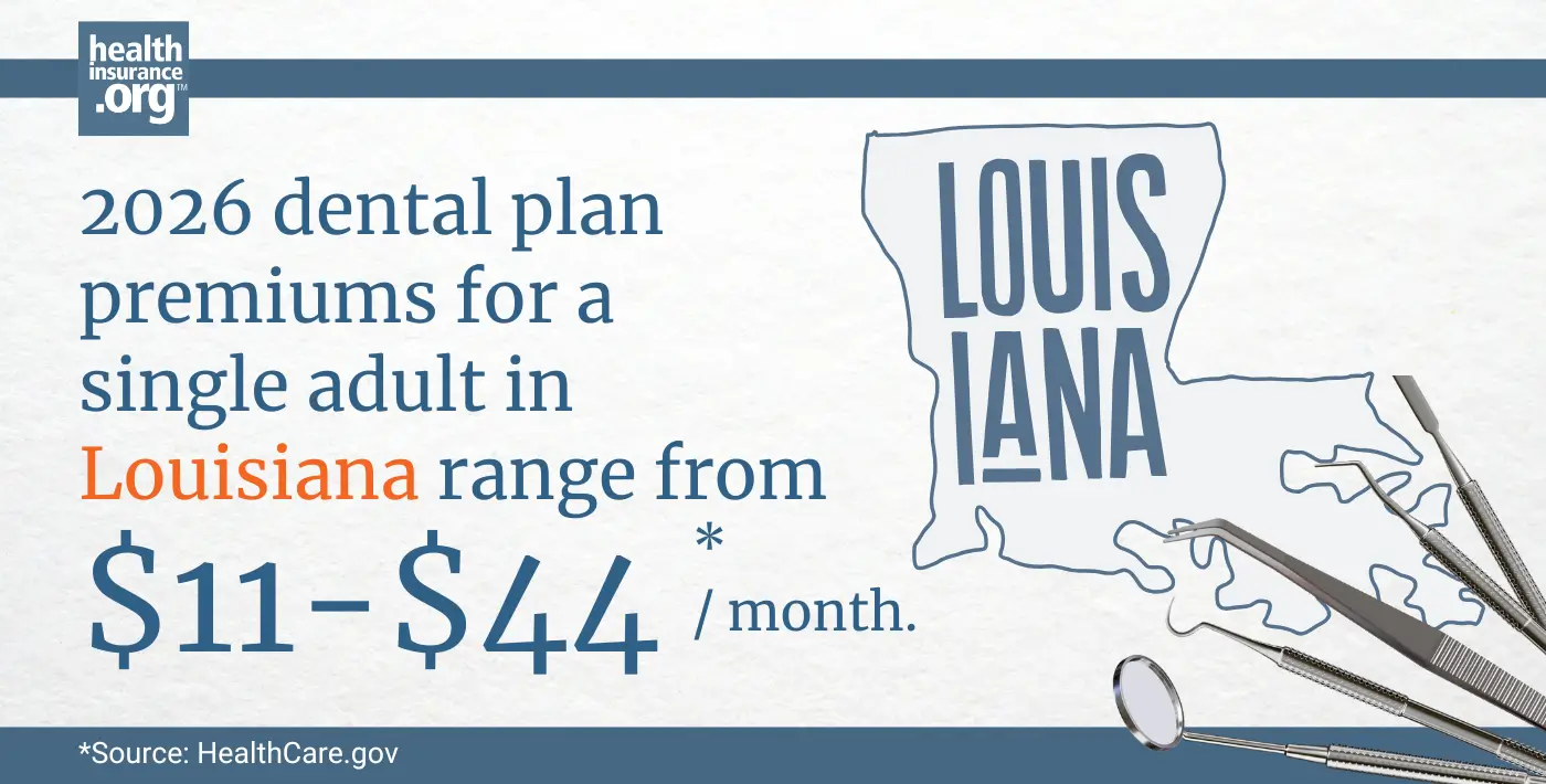Infographic with the text 2026 dental plan premiums for a single adult in Louisiana rage from $11 to $44 per month.