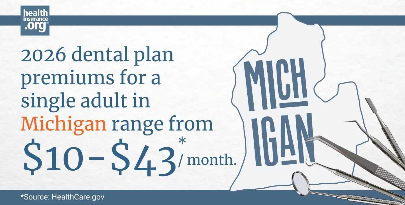 Infographic with the text 2026 dental plan premiums for a single adult in Michigan rage from $10 to $43 per month.
