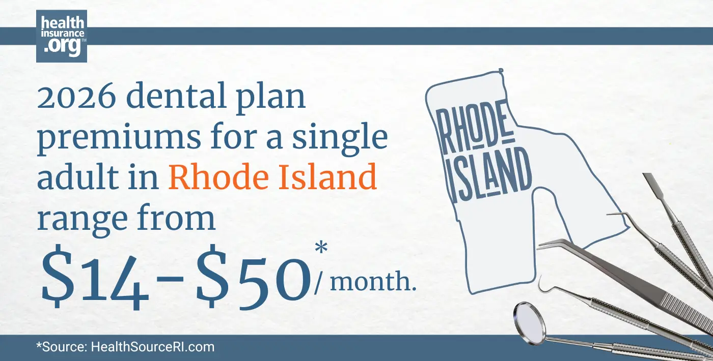 Infographic with the text 2026 dental plan premiums for a single adult in Rhode Island rage from $14 to $50 per month.