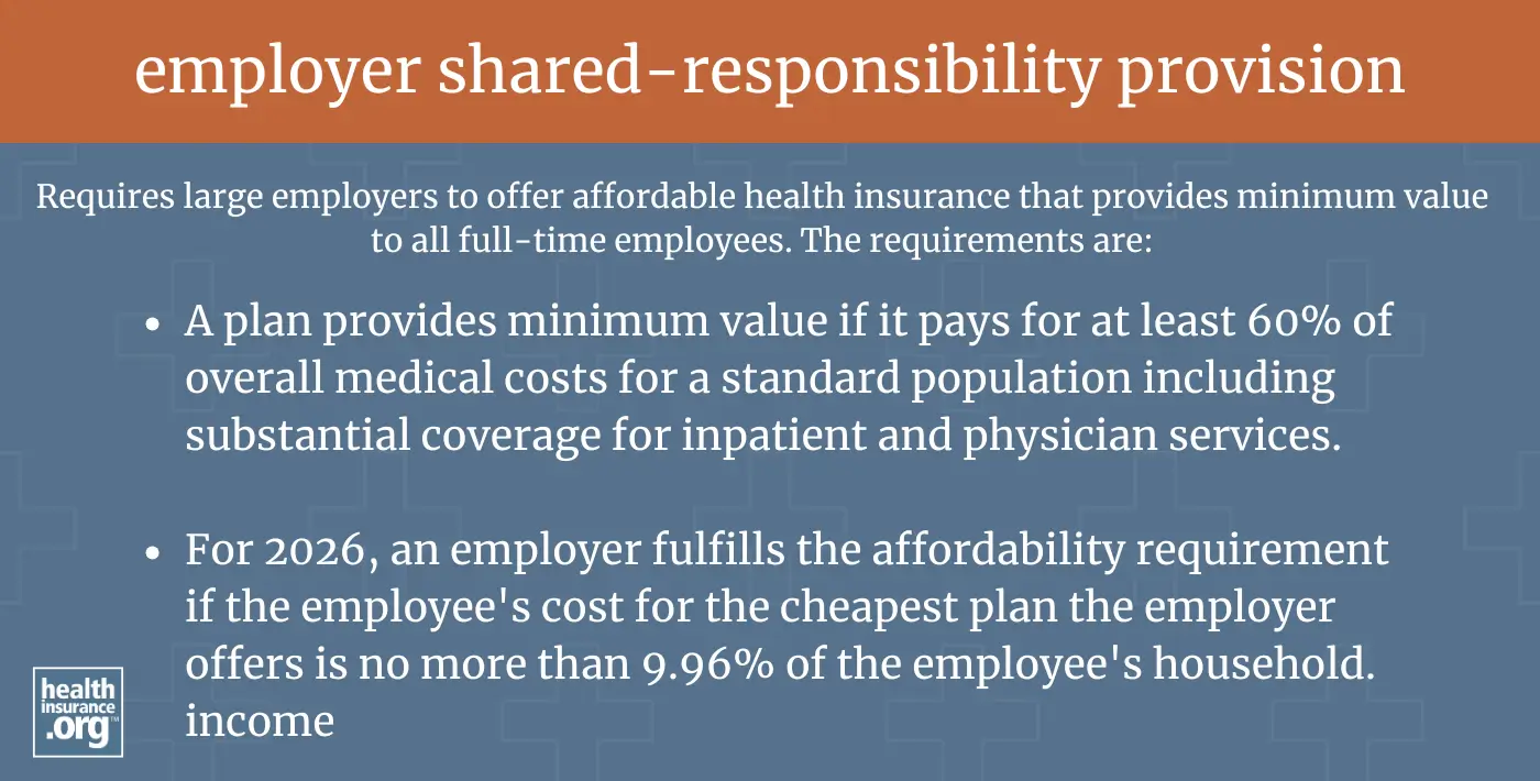 Infographic regarding employer shared-responsibility provision