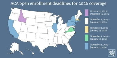 What are the deadlines for the ACA’s open enrollment period?