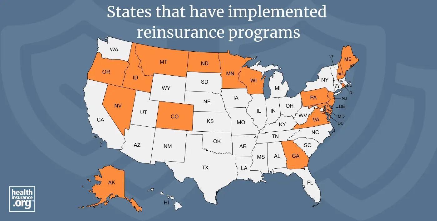 reinsurance infographic