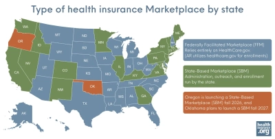 What type of health insurance exchange does my state have? photo