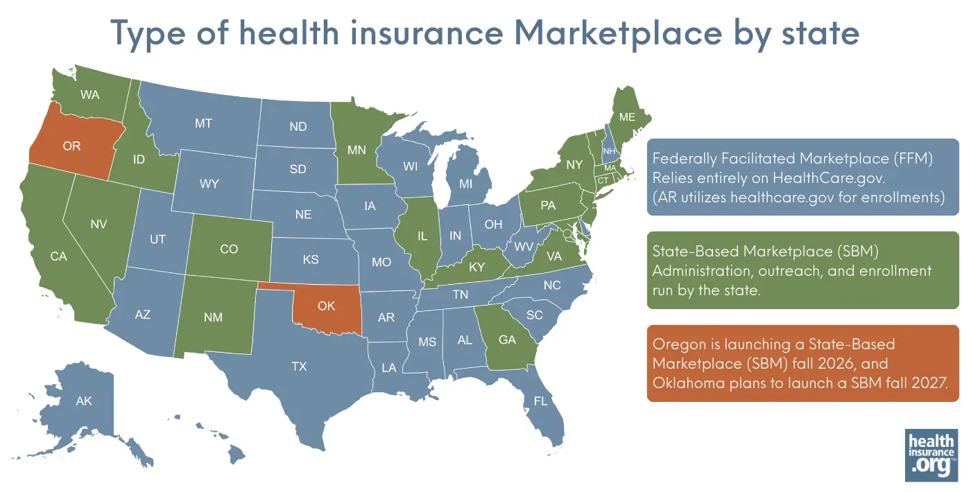 Type of health insurance Marketplace by state map