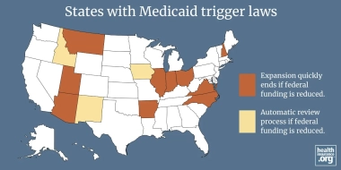 Which states have trigger laws to automatically end Medicaid expansion if federal funding drops?
