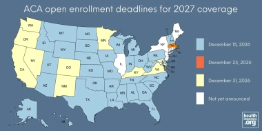 What are the deadlines for the ACA’s open enrollment period?