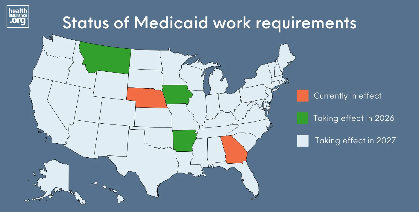 Status of Medicaid work requirements in each state.