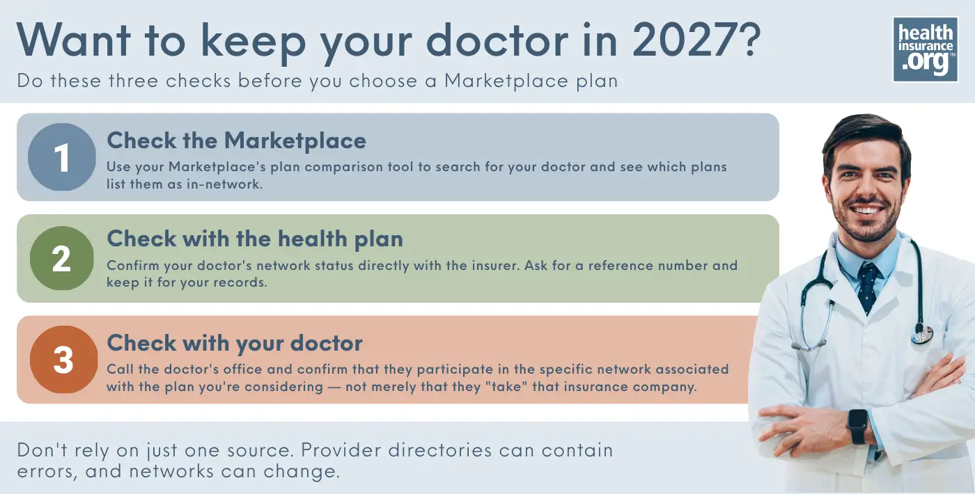 Want to keep your doctor in 2027? Do these three checks before you choose a Marketplace plan