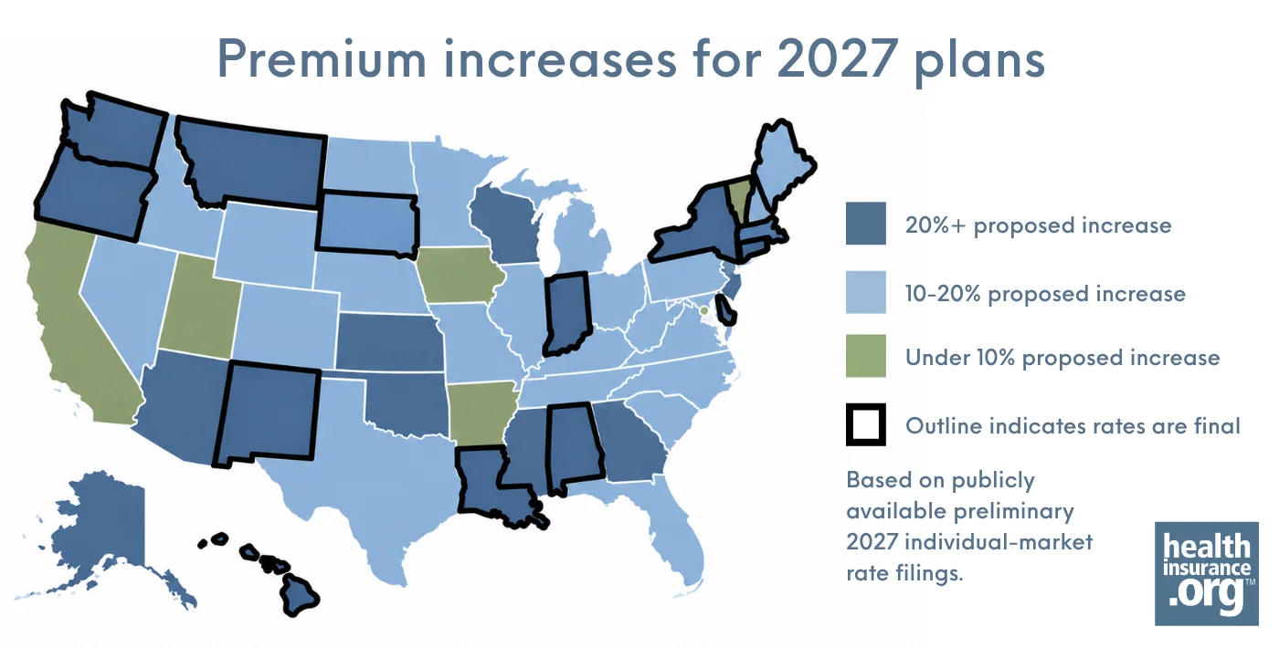 Health insurance premium increases for 2027: Proposed rates by state and what consumers should know