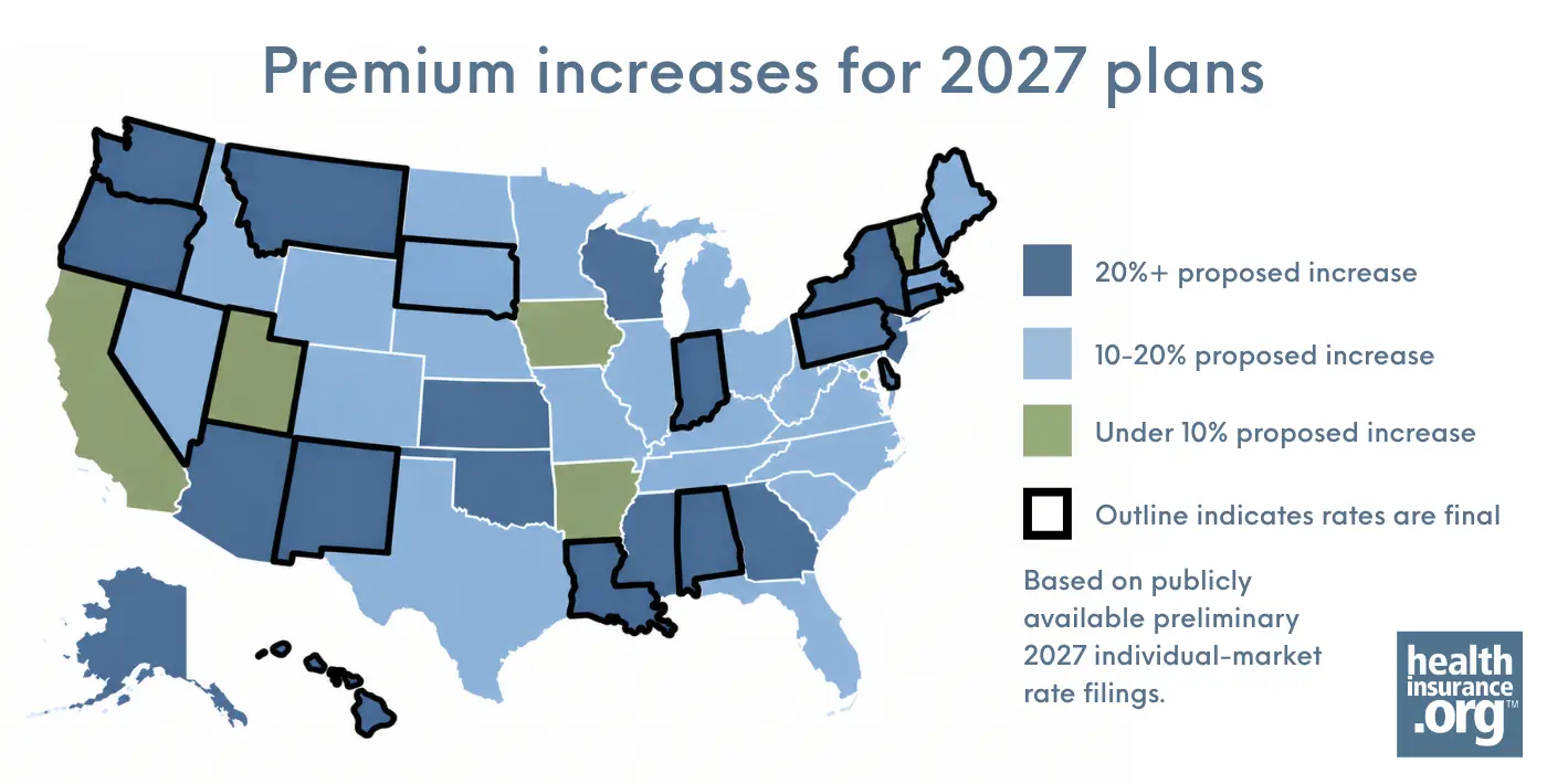 Health insurance premium increases for 2027: Proposed rates by state and what consumers should know
