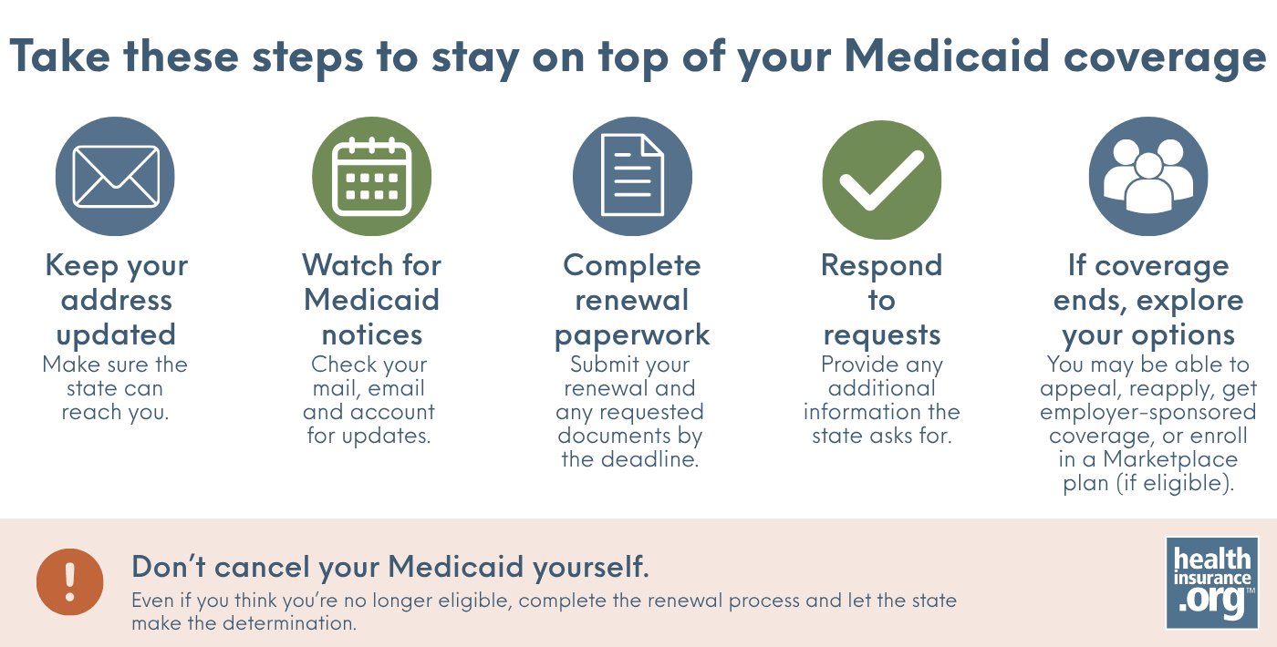 Steps to protect your Medicaid coverage