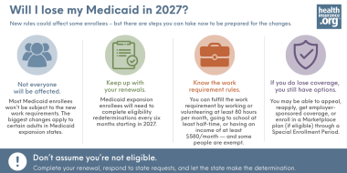 Will I lose my Medicaid?